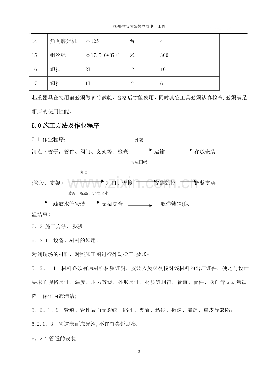 主给水管道安装施工方案.doc_第3页