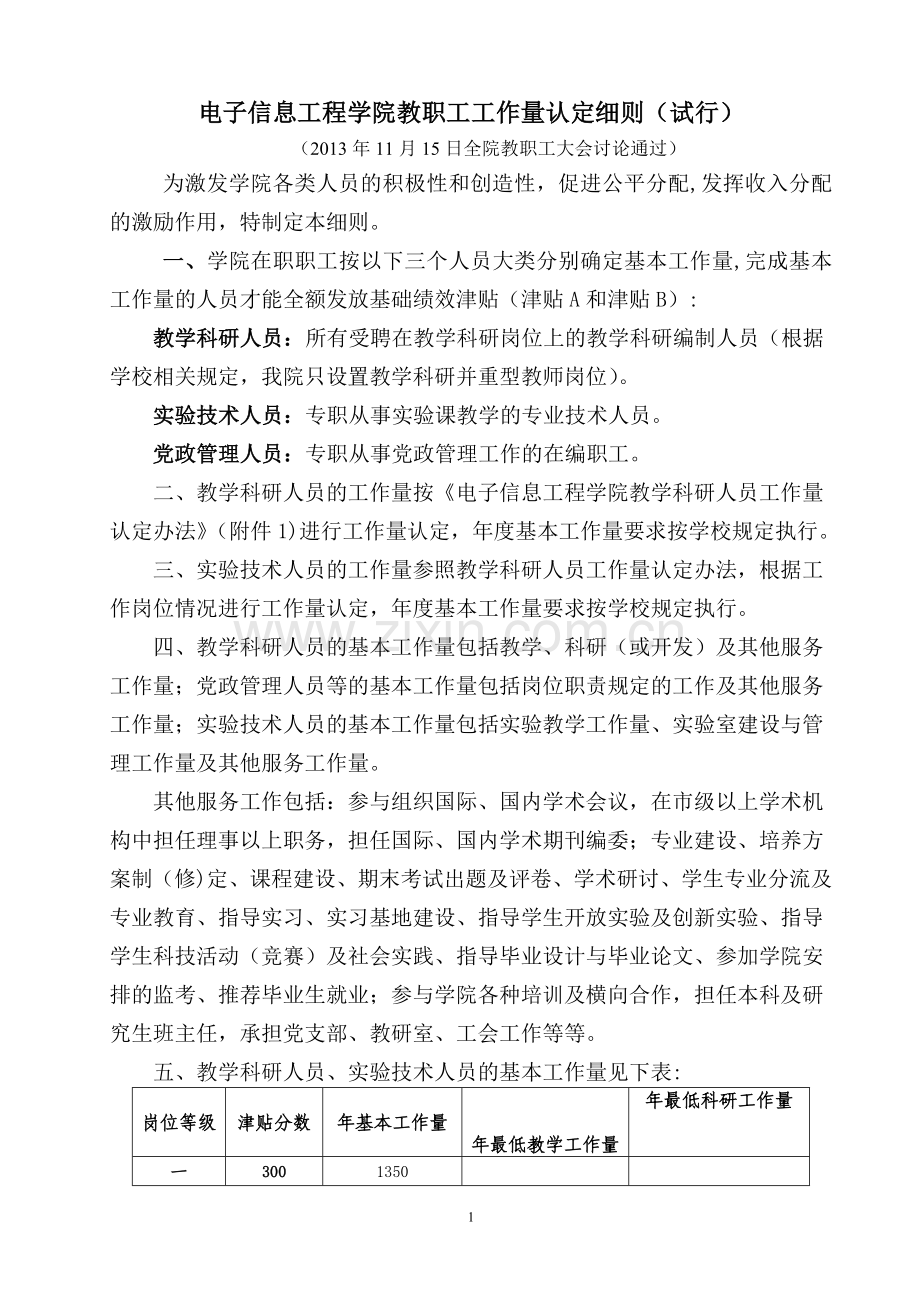 电子信息工程学院教师工作量认定细则(试行)doc.doc_第1页