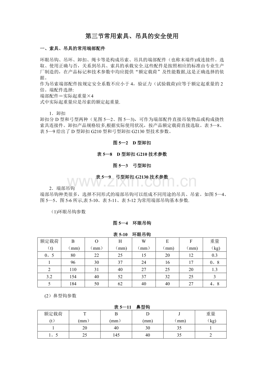 常用索具、吊具的安全使用.doc_第1页