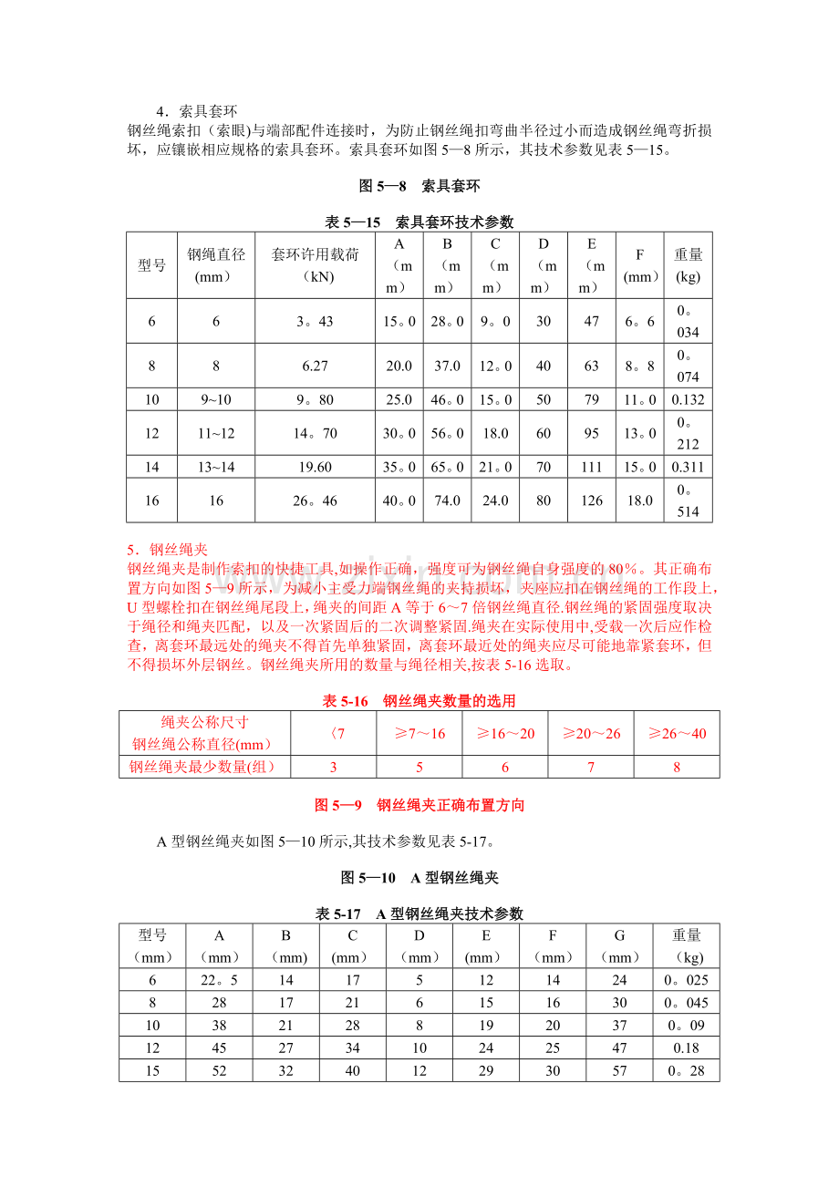 常用索具、吊具的安全使用.doc_第3页