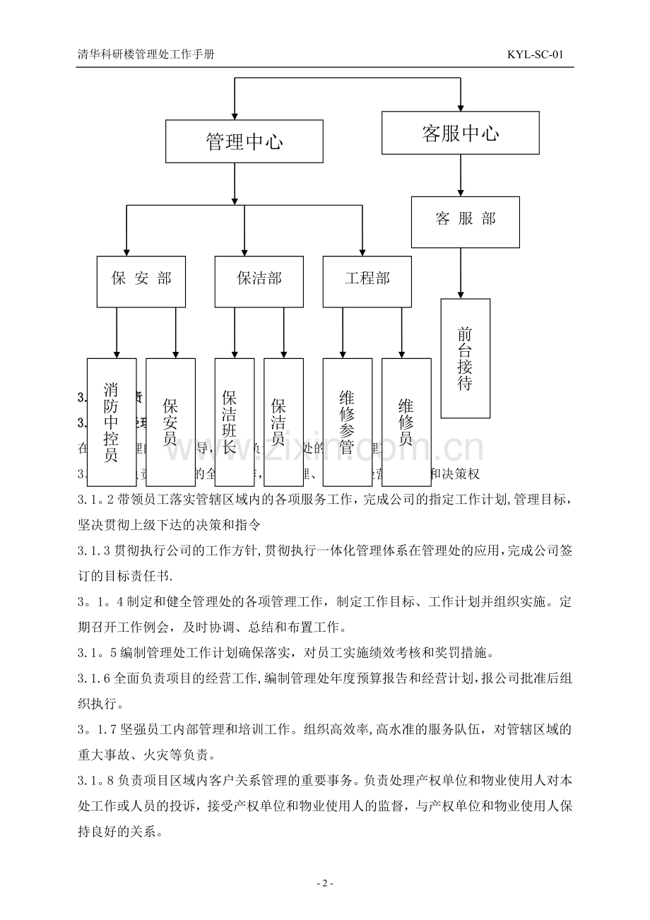 清华科研楼管理处工作手册.doc_第3页