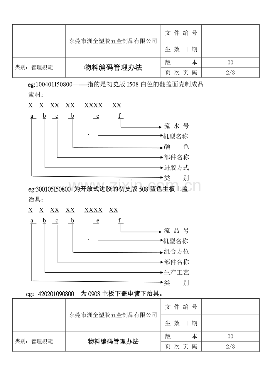 物料编码管理办法.doc_第2页