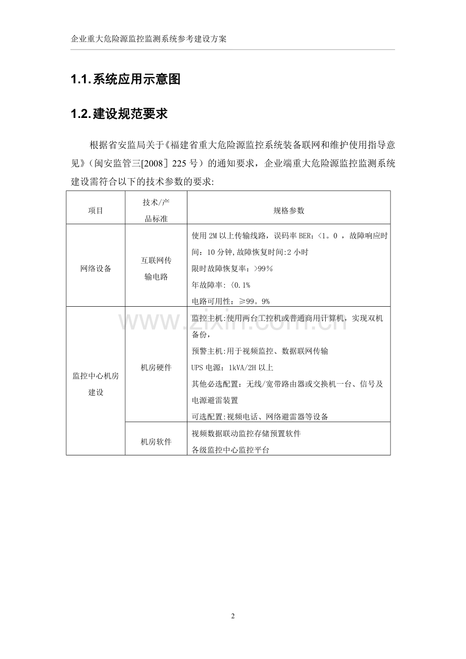 云南重大危险源在线监控系统解决方案-南平安监局.doc_第2页