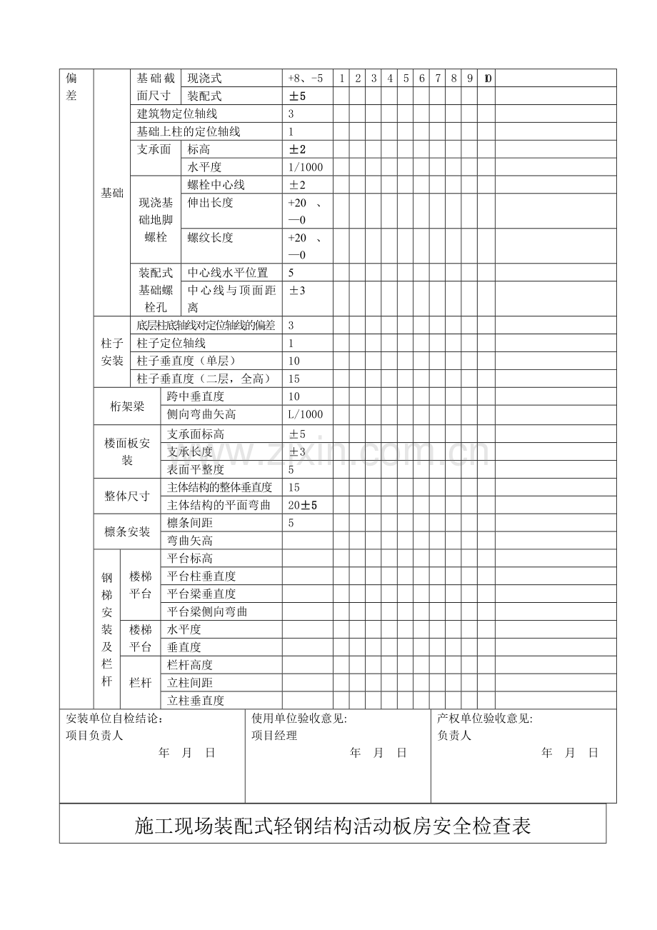 装配式活动板房安装验收表.doc_第2页