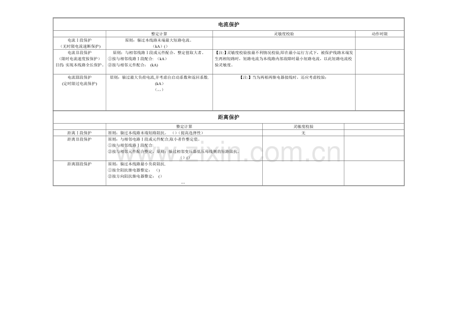 电力系统继电保护之整定计算-电流保护+距离保护.doc_第1页