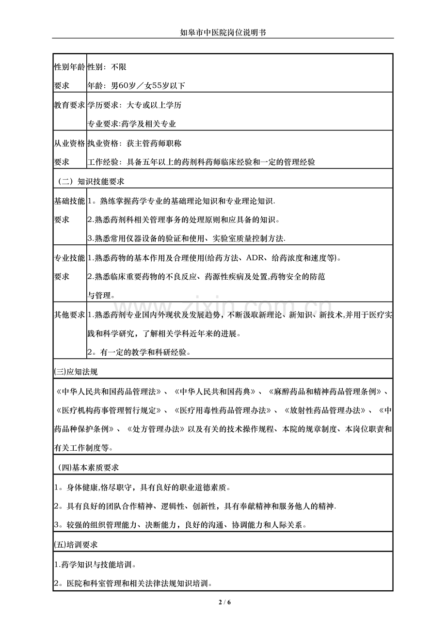 药剂-岗位职责说明书-(2).doc_第2页