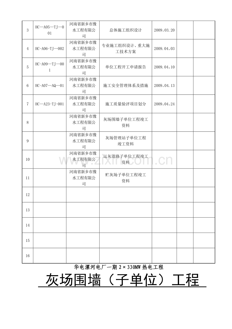 竣工资料表格及顺序(以此为准).doc_第2页