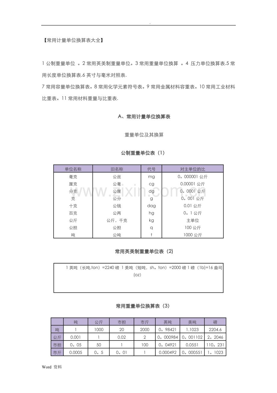 常用计量单位换算表大全.doc_第1页