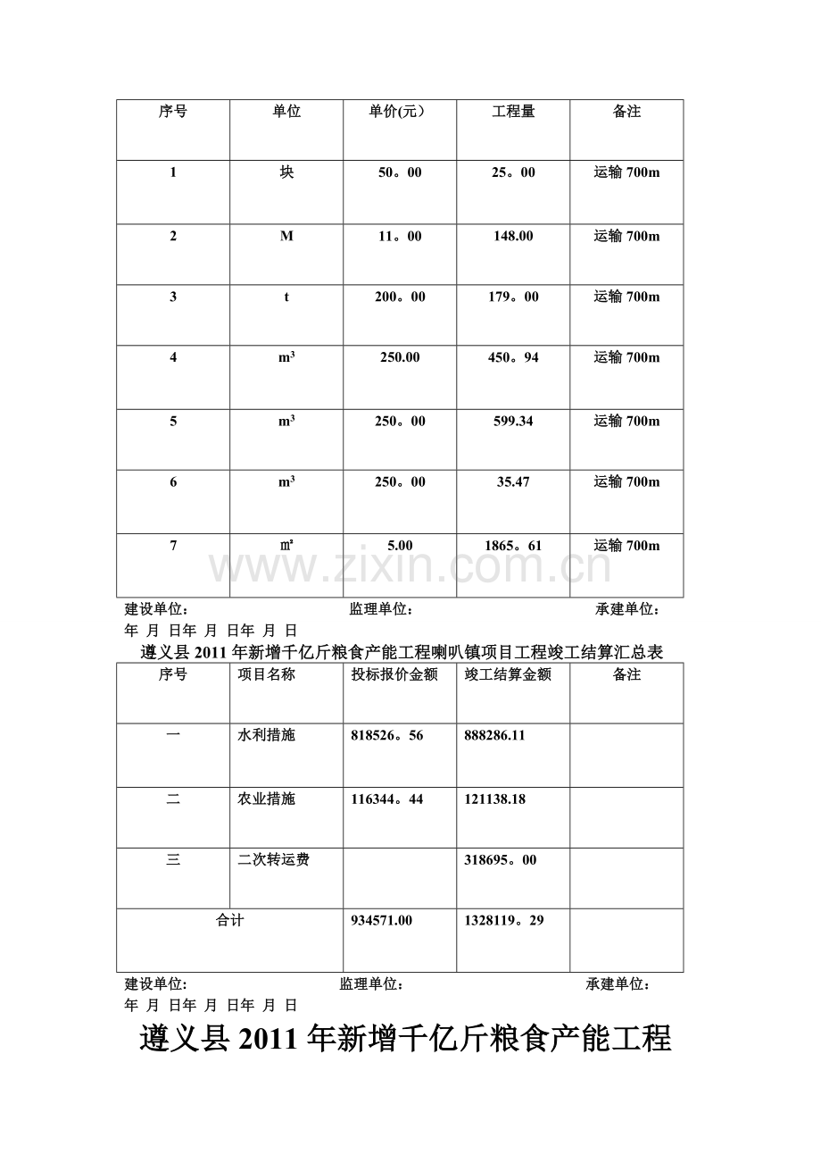 工程联系单.材料二次转运工程认定表.doc_第2页