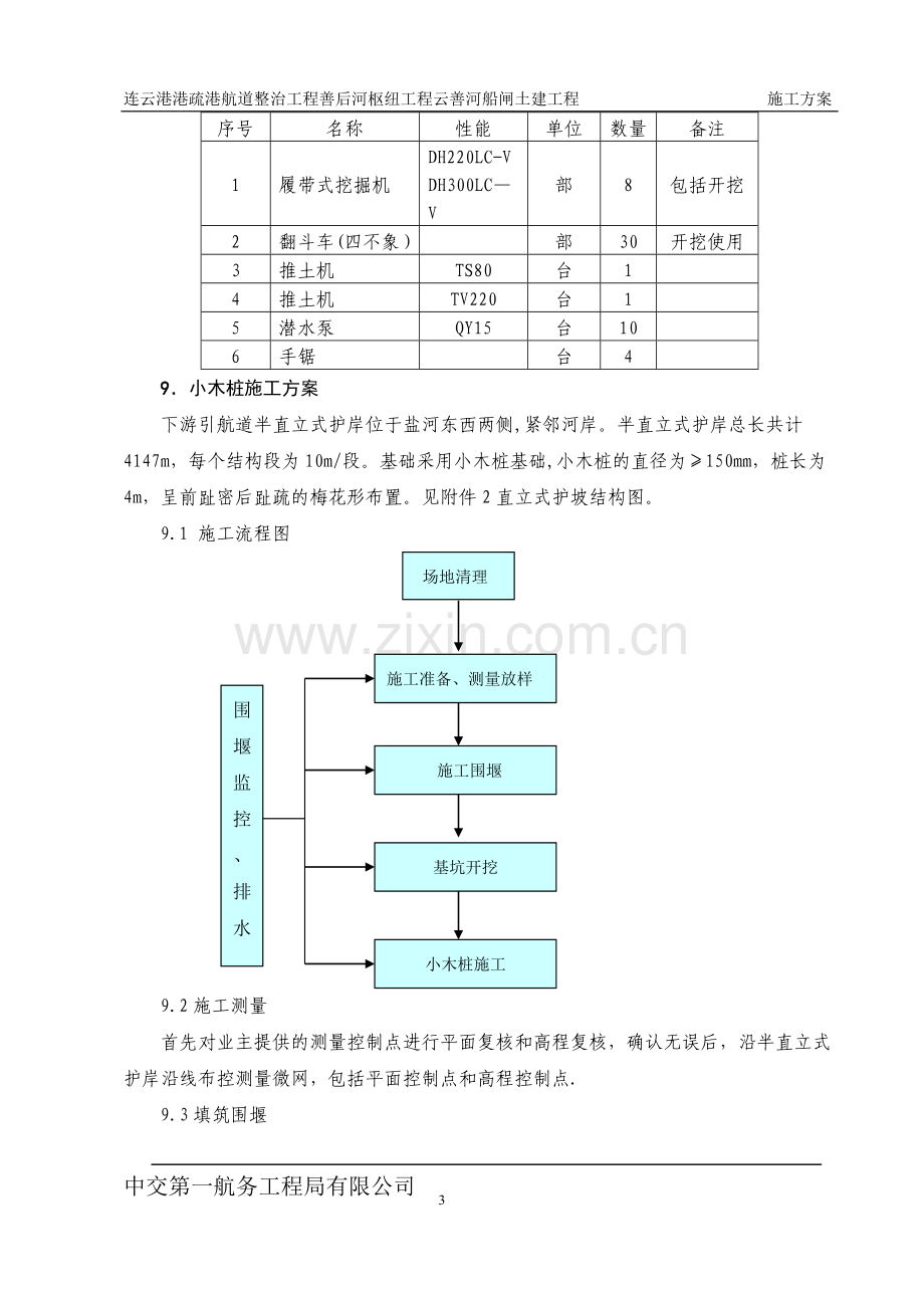 小木桩施工方案.doc_第3页