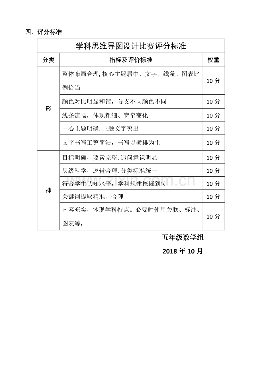 活动周方案——思维导图比赛.doc_第2页