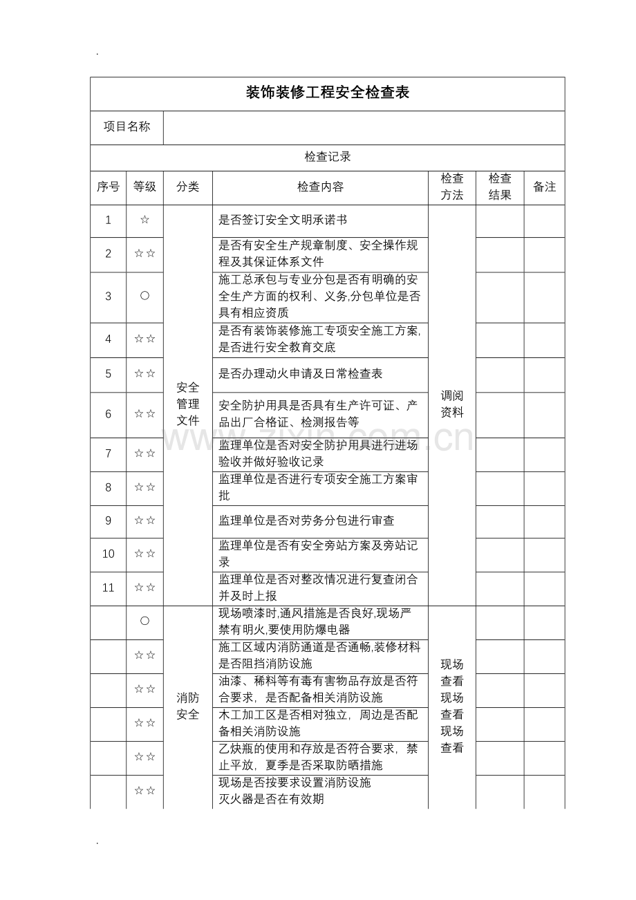 装修安全检查表.doc_第1页