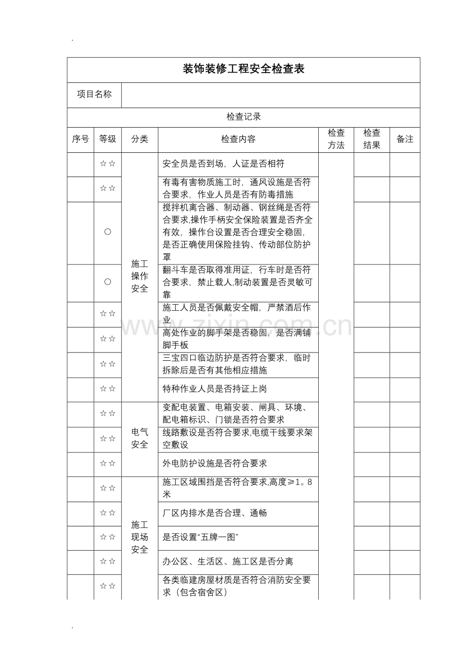 装修安全检查表.doc_第2页