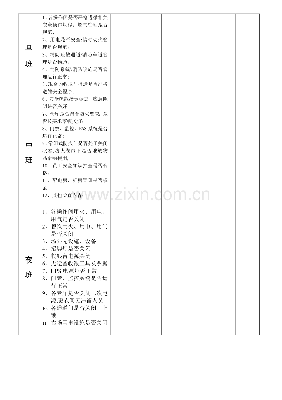 每日安全防火巡查记录表.doc_第2页