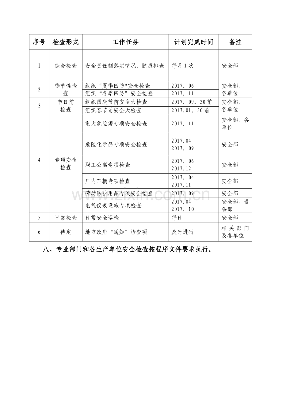 安全检查工作计划.doc_第3页