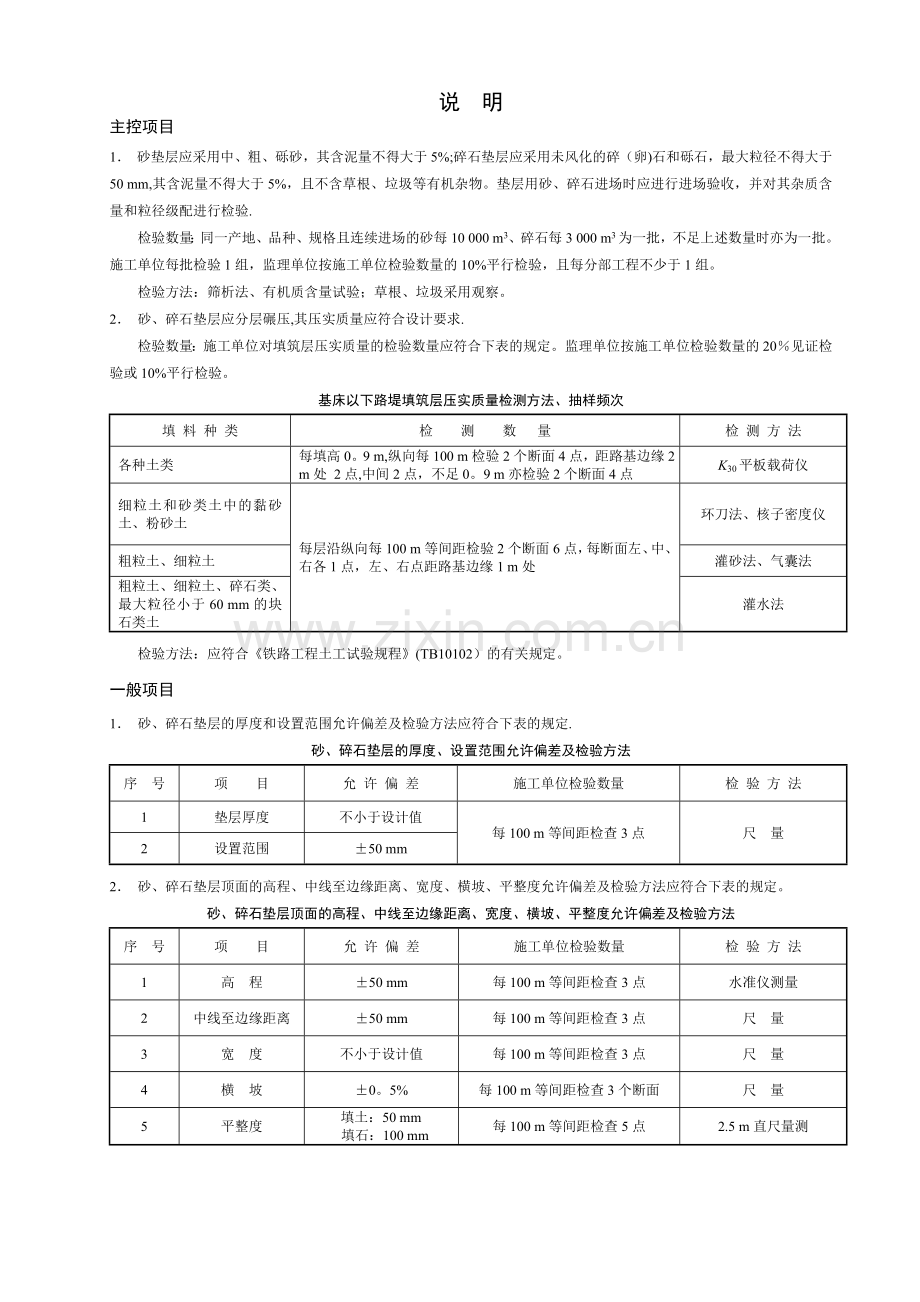 砂、碎石垫层地基检验批质量验收记录表.doc_第2页