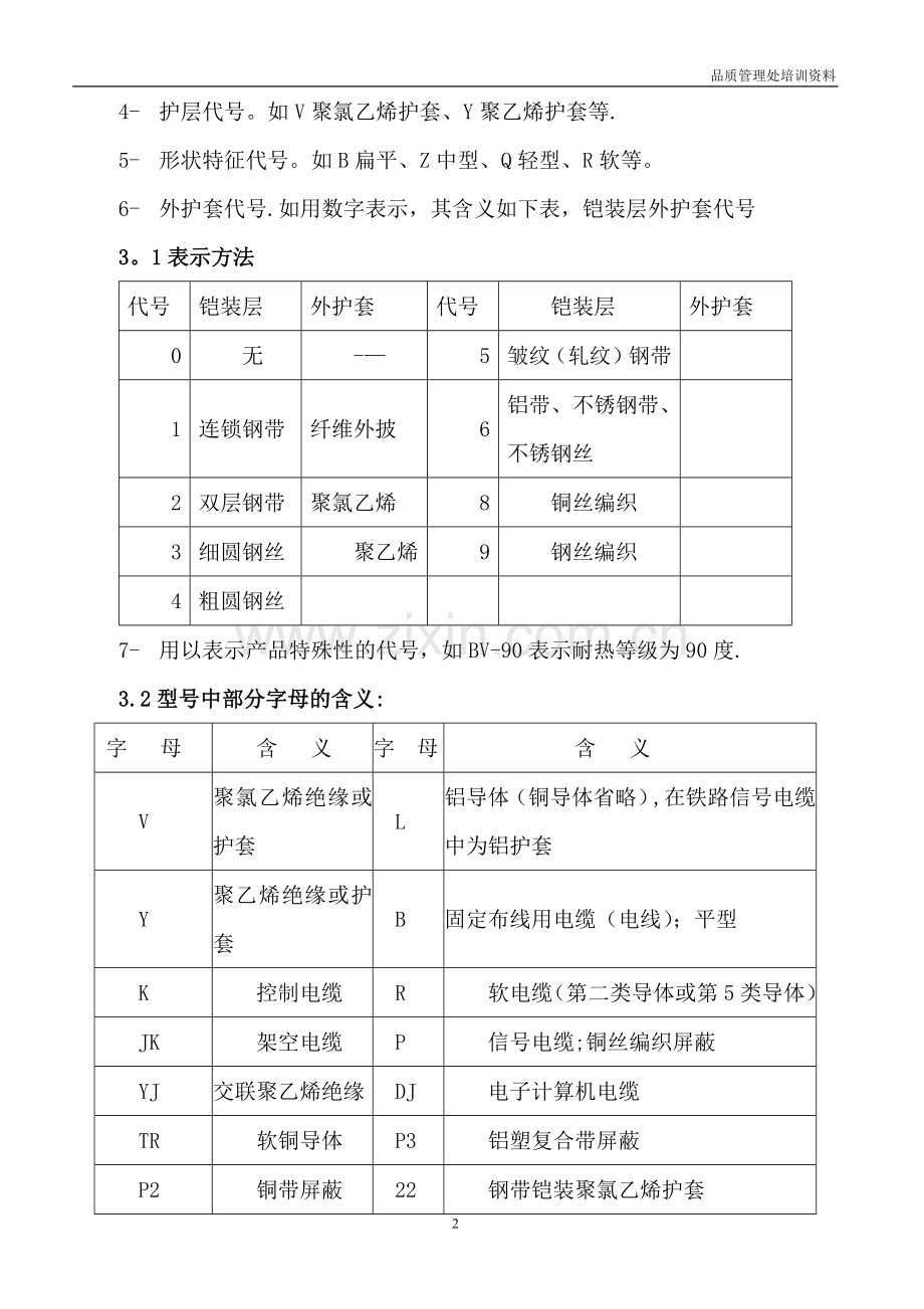 电线电缆基础知识培训资料.doc_第3页