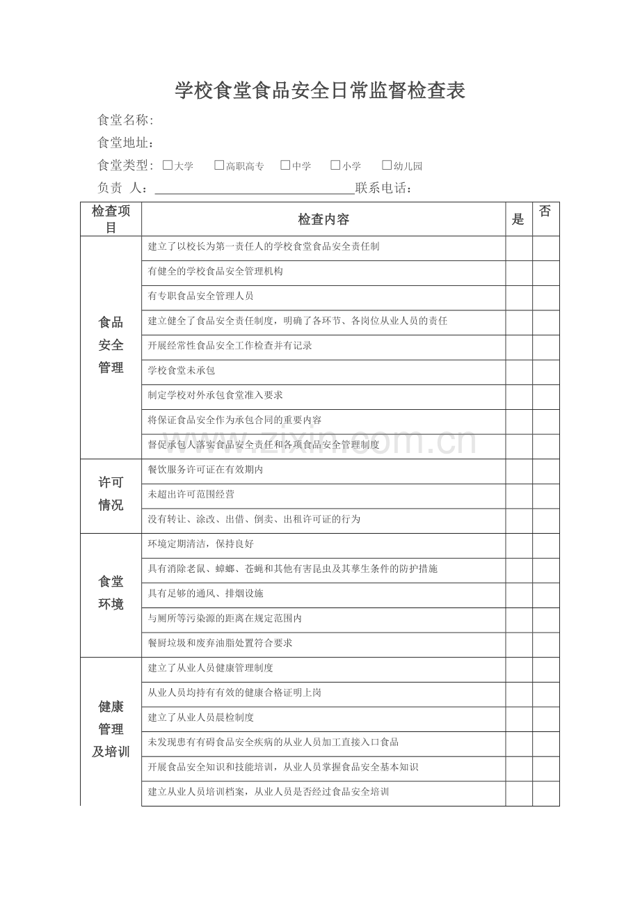 学校食堂食品安全日常监督检查表.docx_第1页