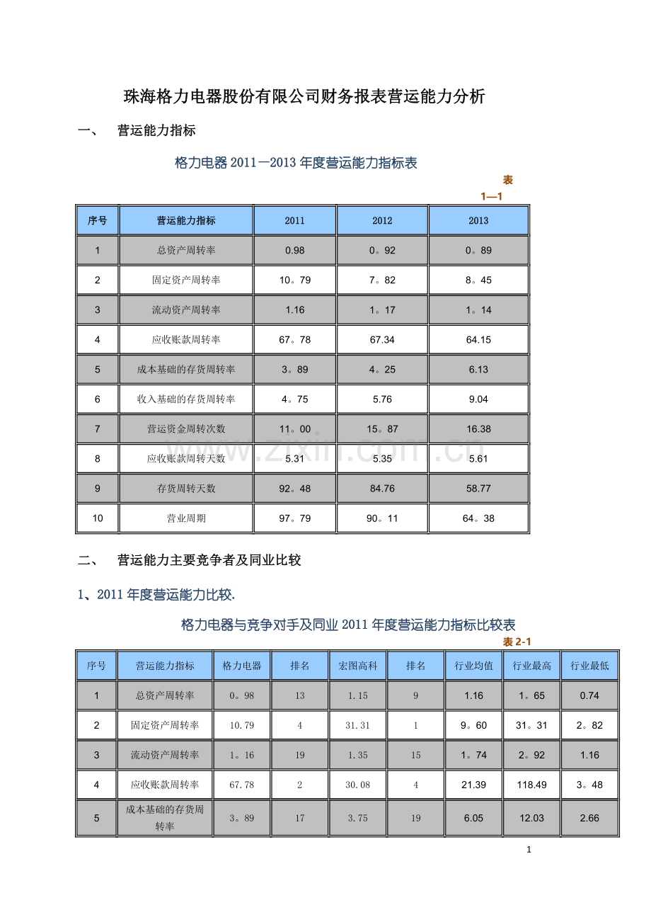 珠海格力电器股份有限公司营运能力分析.doc_第1页