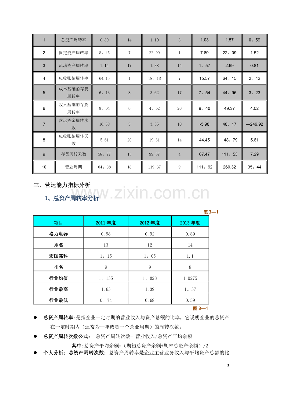 珠海格力电器股份有限公司营运能力分析.doc_第3页