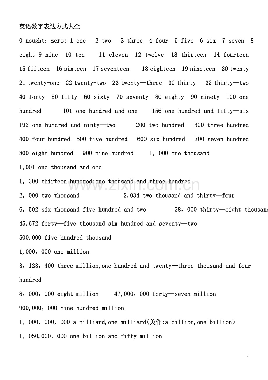 英语数字日期表达方式大全.doc_第1页