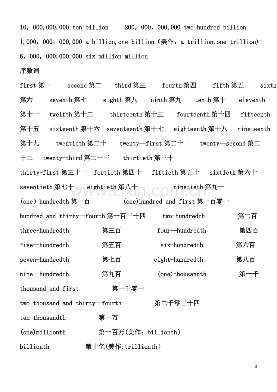 英语数字日期表达方式大全.doc_第2页