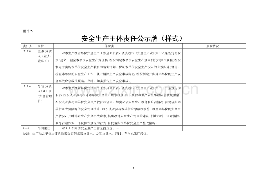 安全生产主体责任公示牌.doc_第1页