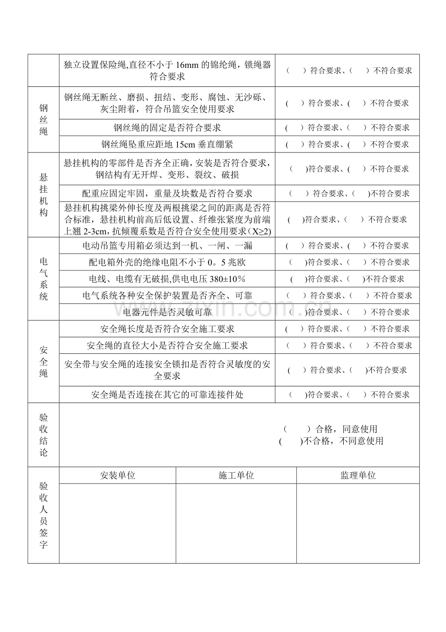 电动吊篮联合验收记录表.doc_第2页