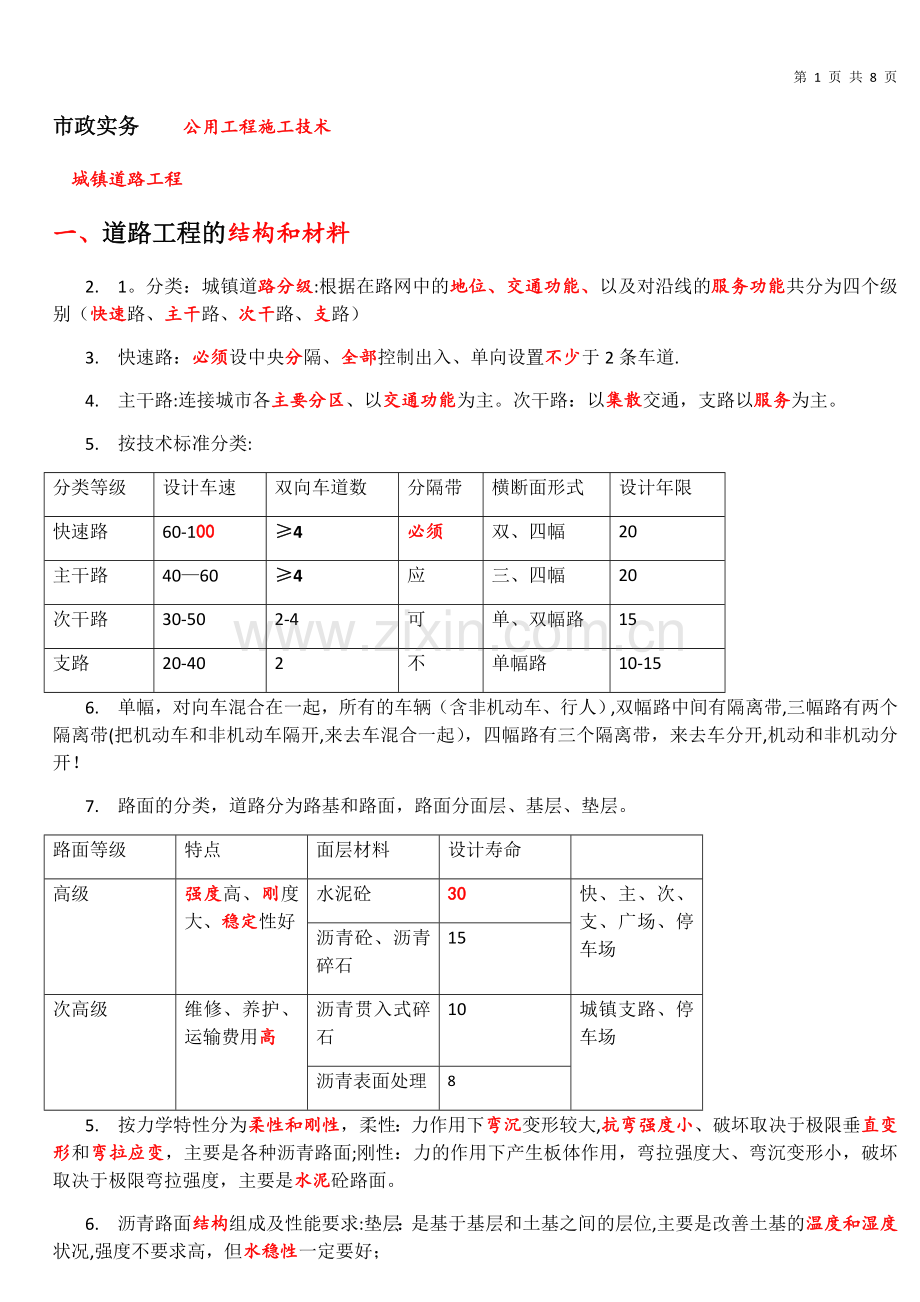 一建考试呕心沥血笔记-市政实务-第一章城镇道路.docx_第1页