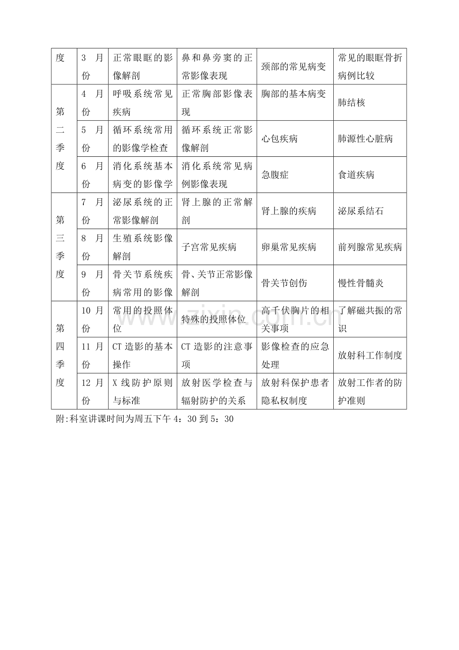 放射科三基三严培训及考核计划12451.doc_第3页