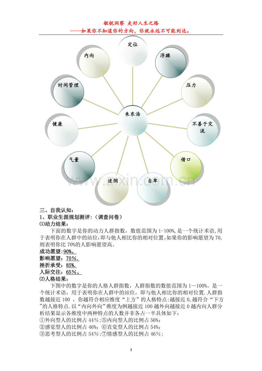 环艺职业生涯规划书.doc_第3页