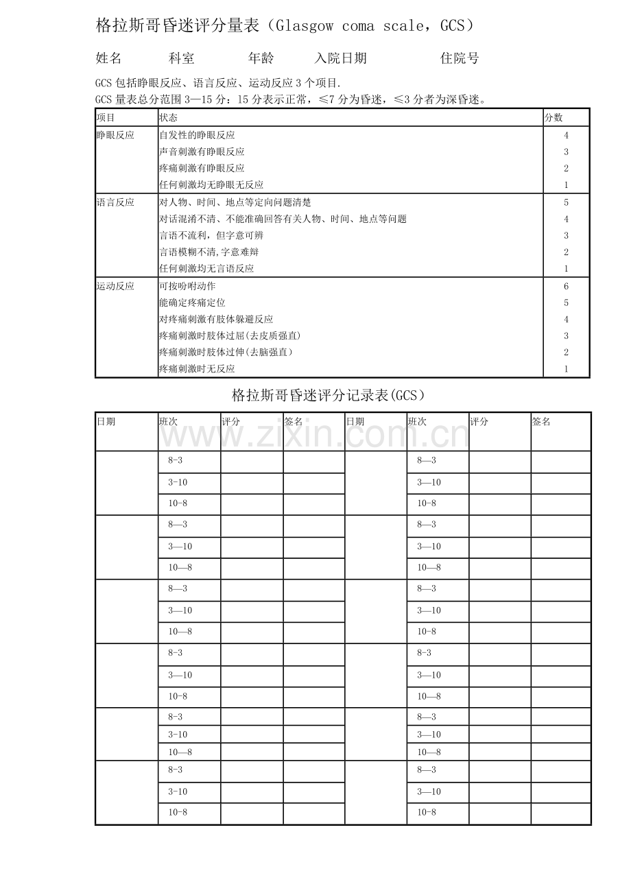 格拉斯哥昏迷评分量表&记录表.doc_第1页