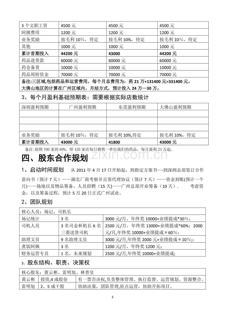 新公司成立运营方案.doc_第3页