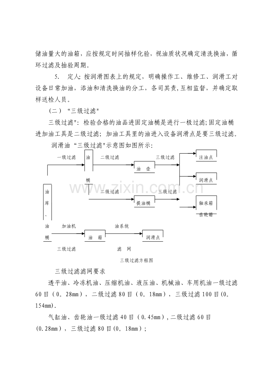 设备润滑管理制度.doc_第2页