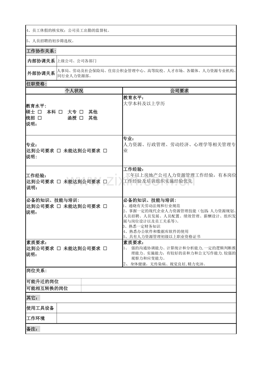 房地产行政人事部人事主管岗位说明书.doc_第3页