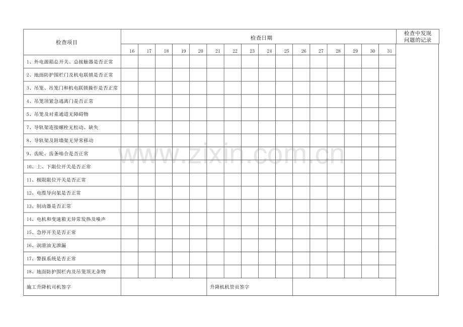 施工升降机日常运行检查记录表.doc_第2页