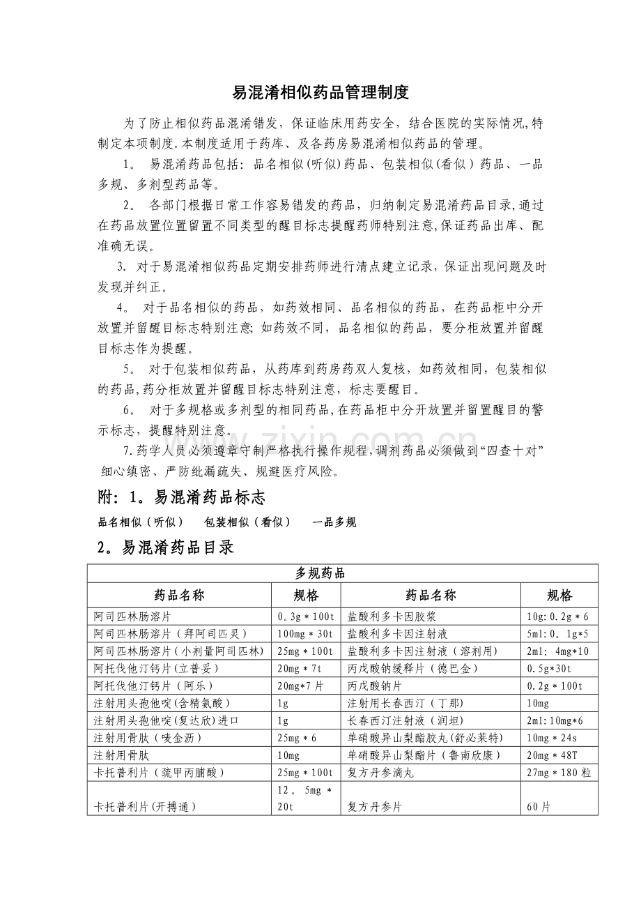 易混淆药品管理制度.doc_第1页