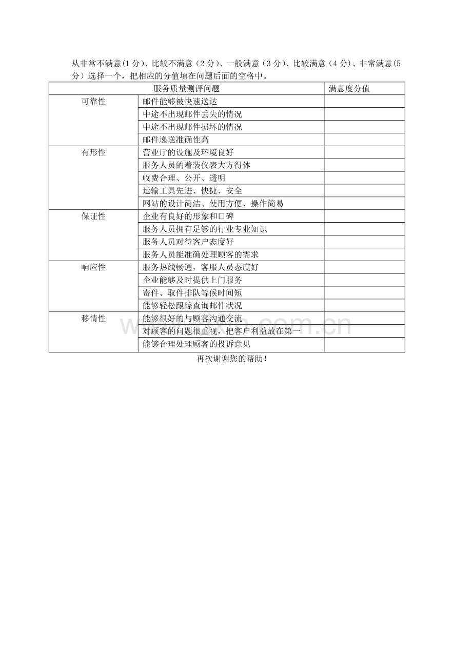 快递行业服务质量调查问卷.doc_第2页