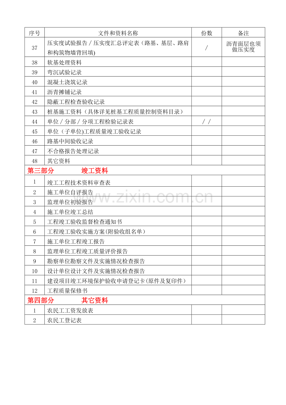 市政工程竣工验收资料整理.doc_第3页