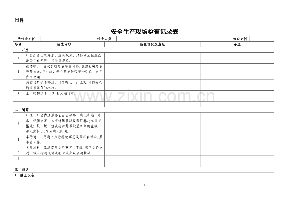 安全生产现场检查记录.doc_第1页