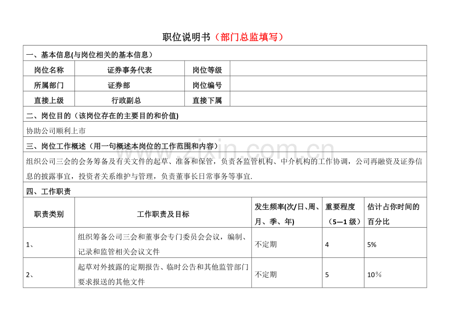 证券事务代表--职位说明书.docx_第1页