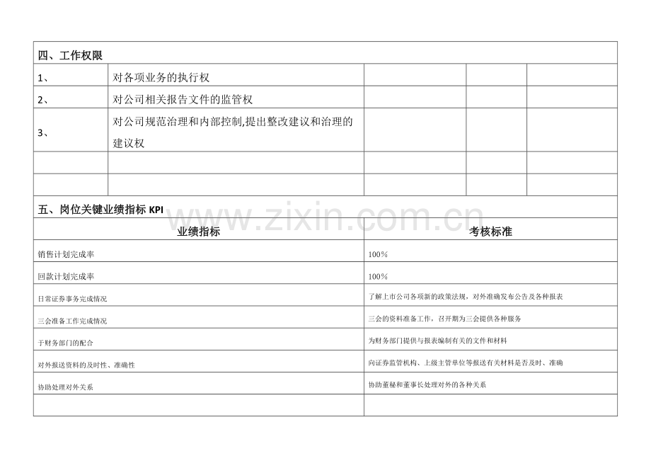 证券事务代表--职位说明书.docx_第3页