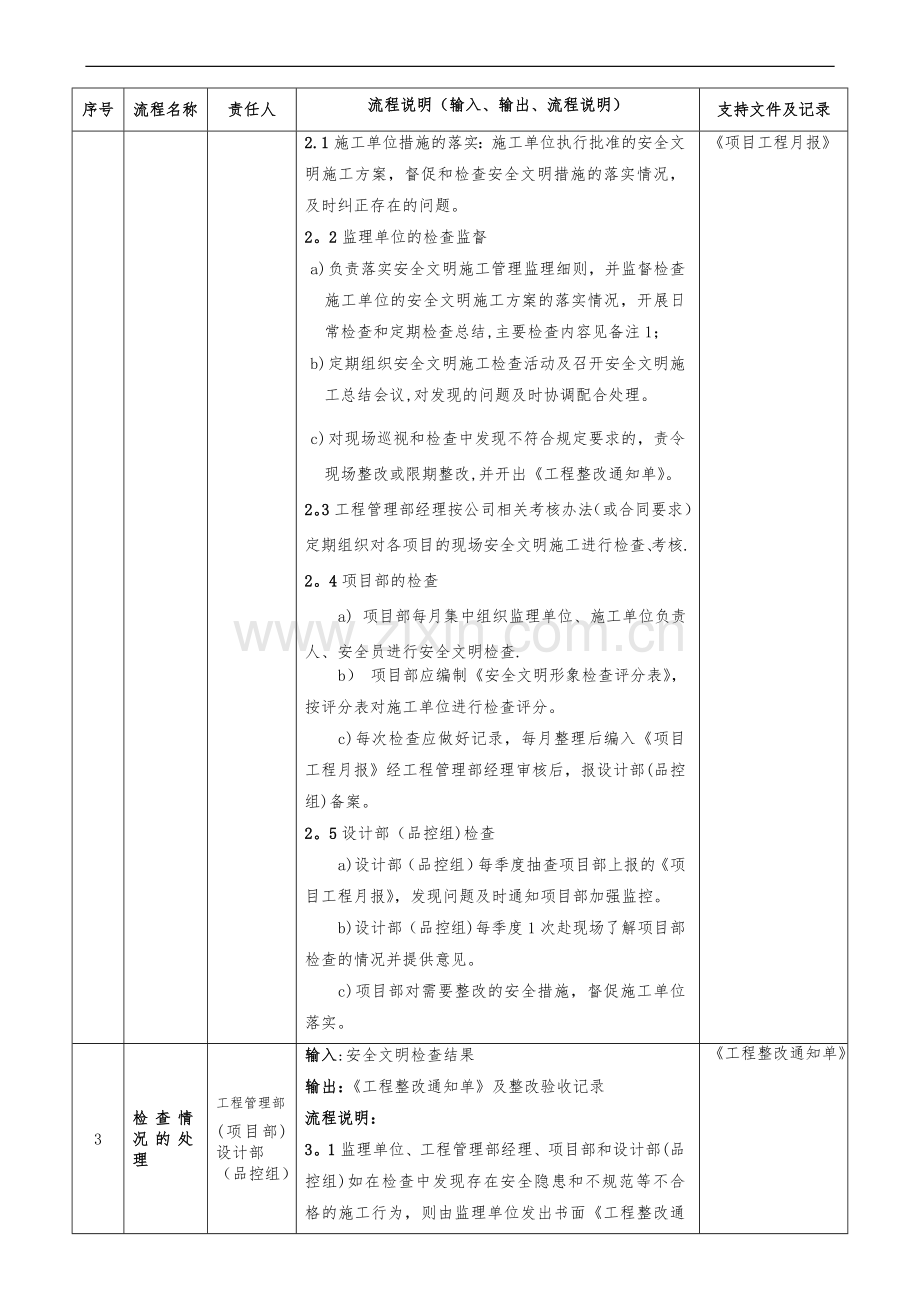 工程安全文明管理流程.doc_第3页