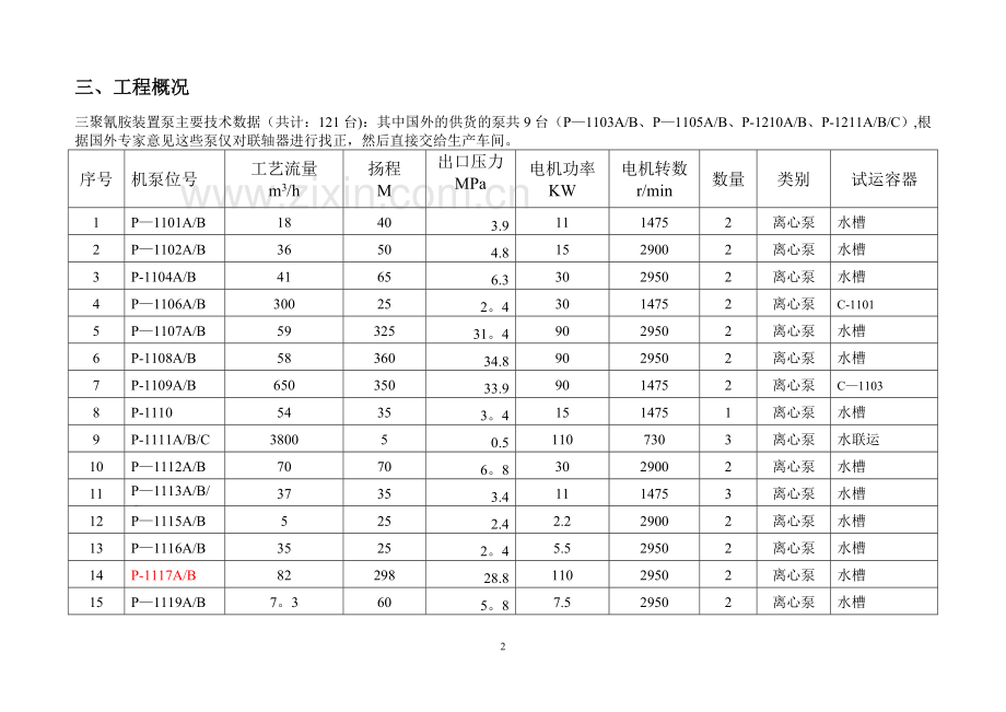 泵试运转方案.doc_第2页