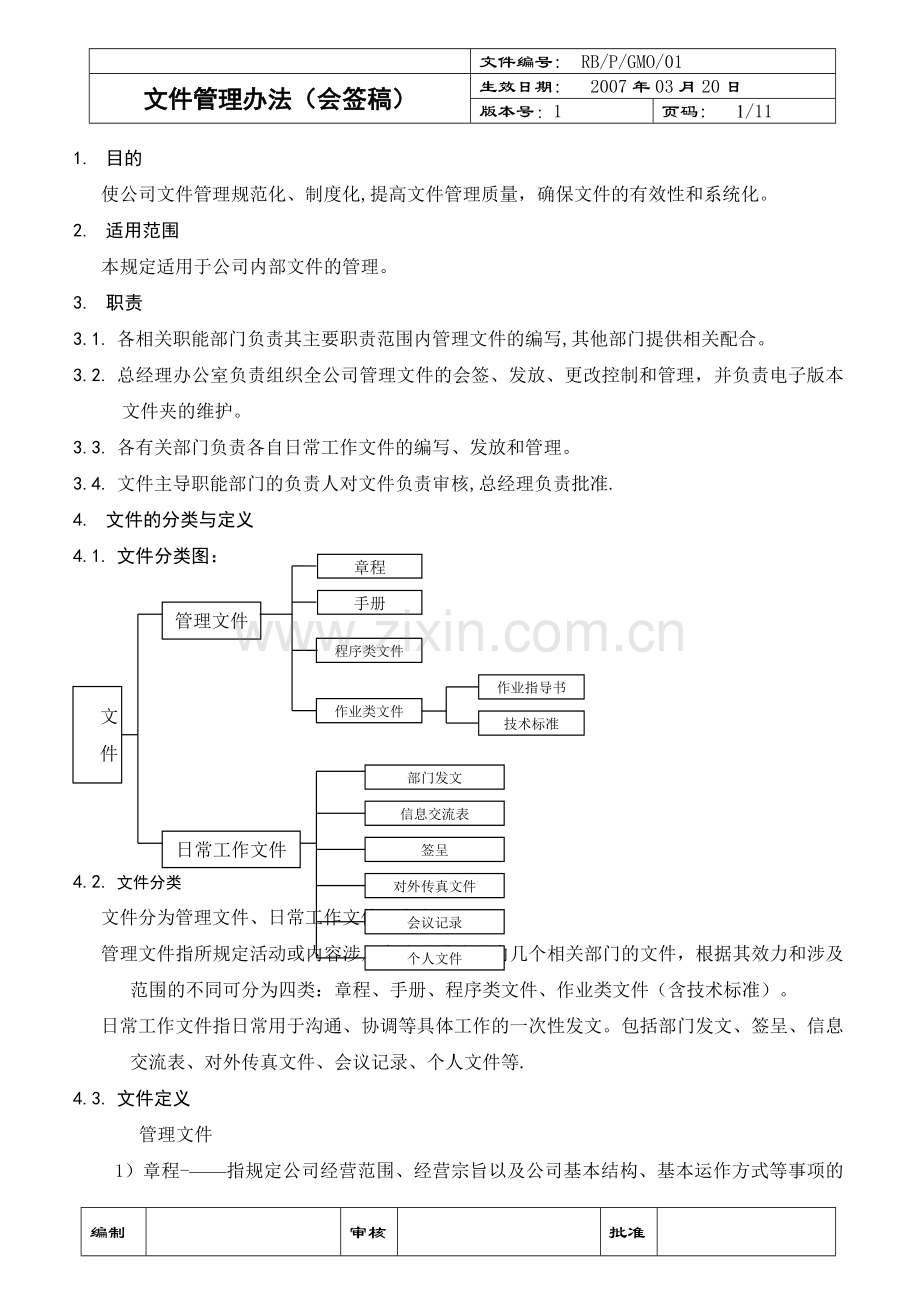 文件管理办法.doc_第1页