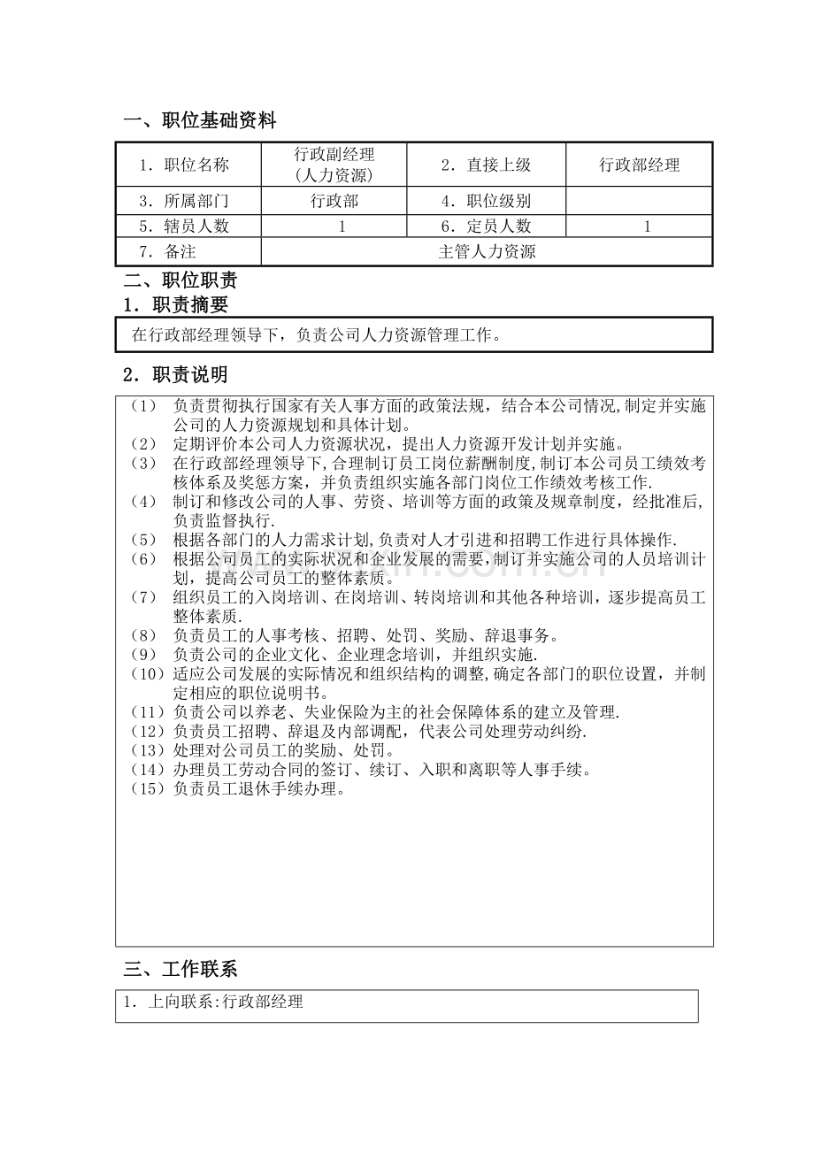 行政副经理职位说明书.doc_第1页