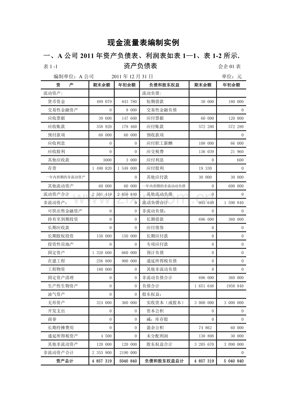 现金流量表编制实例.doc_第1页