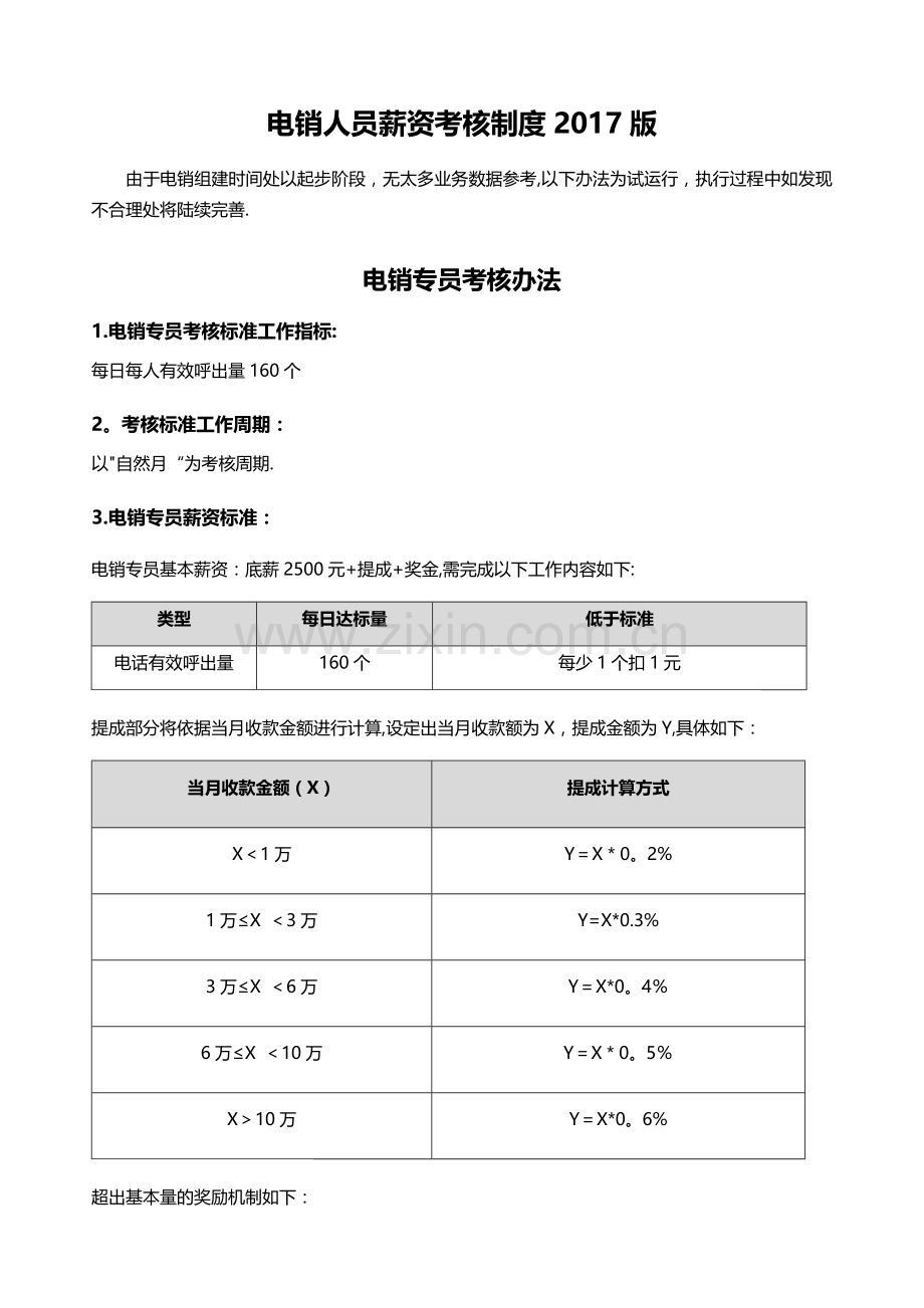 电销员工薪资考核制度.doc_第1页