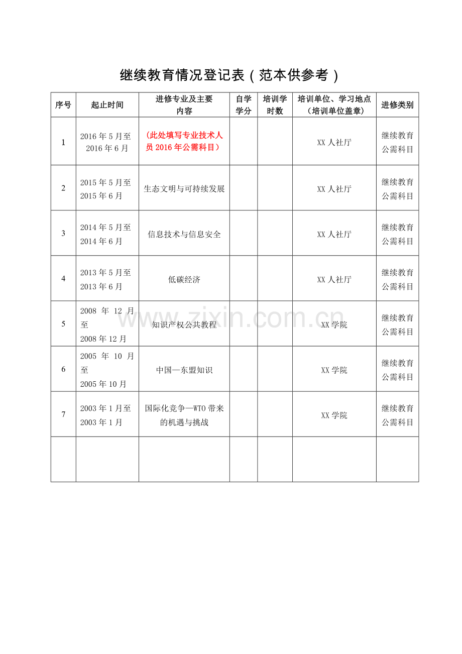 继续教育情况登记表(范本).doc_第1页