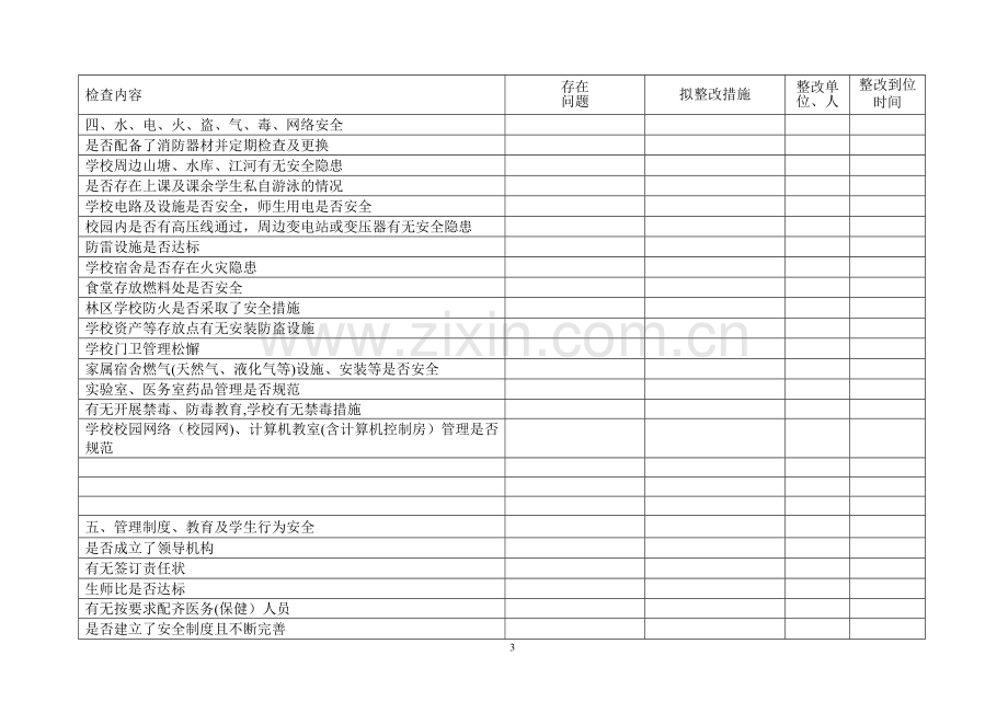 乡镇学校安全检查表.doc_第3页